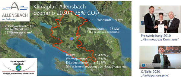 Wohnanlage des Demonstrationsprojekts SoLAR in Allensbach